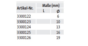 Werkzeugklemme, einfach, kleine Grundplatte - techn. Daten